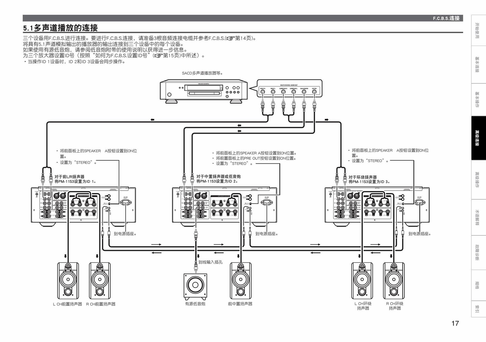 Marantz-12.jpg